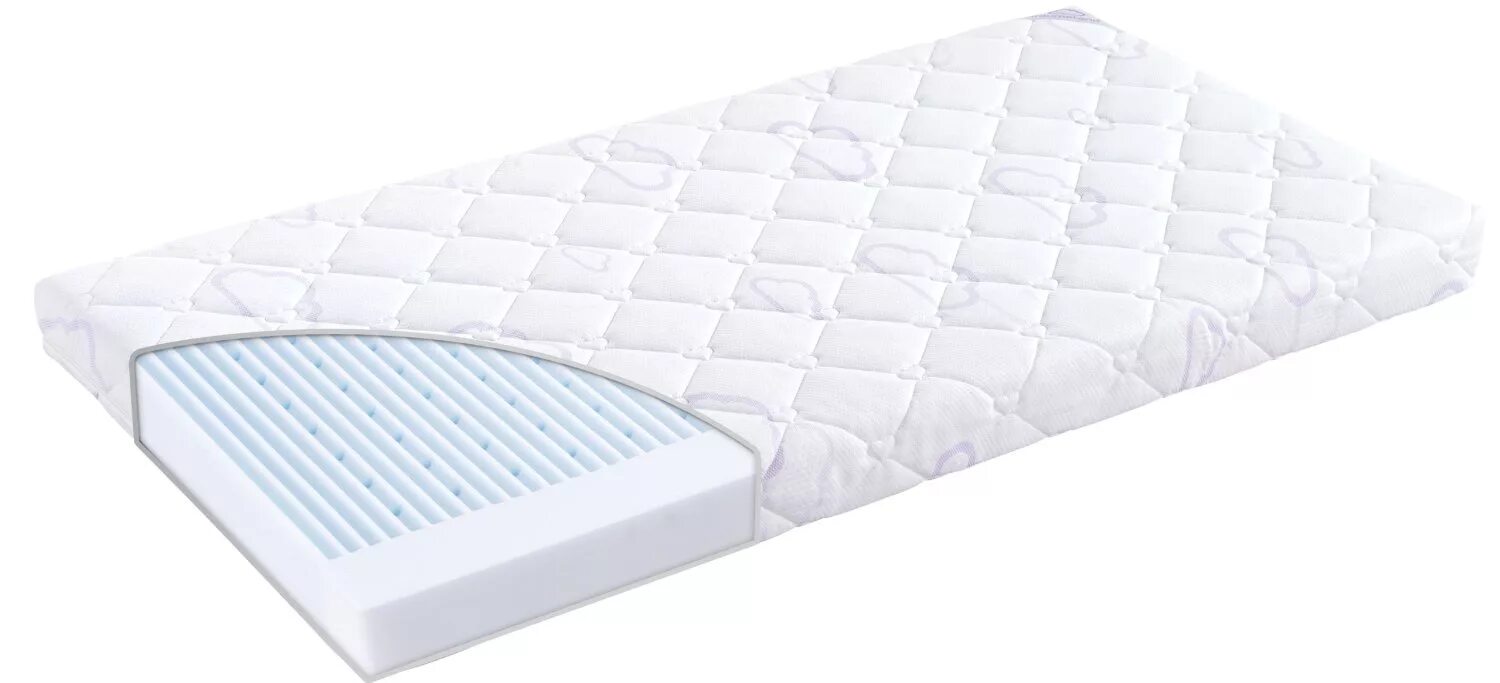 Матрас mega бикокос ппу 10 eco (berhouse) характеристика. Детские матрасы от 3 лет. Детский матрас в интерьере. Ребенок на матрасе. Матрас baby mix tfk 60х140.