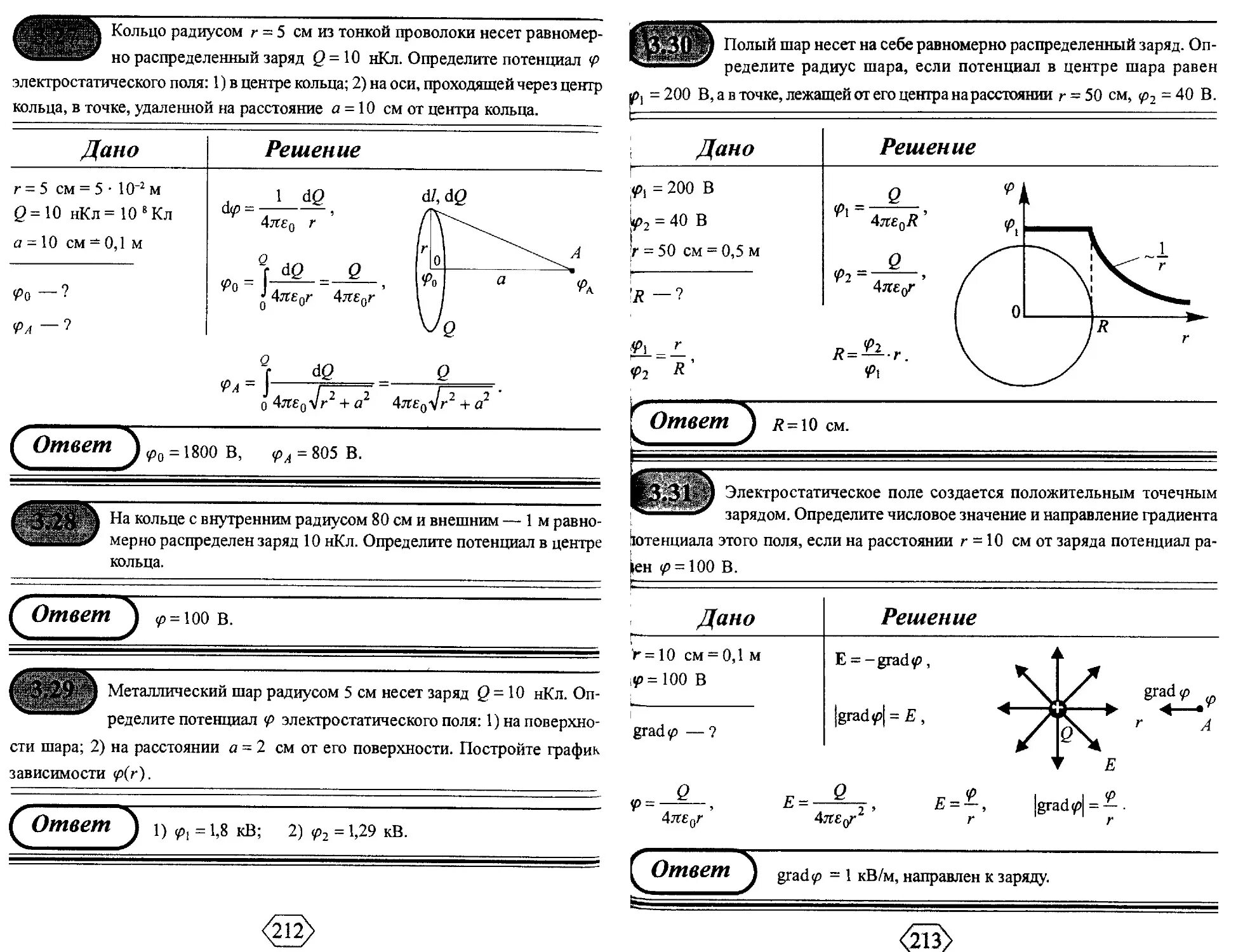 Определить потенциал шара радиусом 10. Потенциал в центре равномерно заряженного кольца. Потенциал в центре кольца. Потенциал электростатического поля в кольце. Заряд в центре кольца.