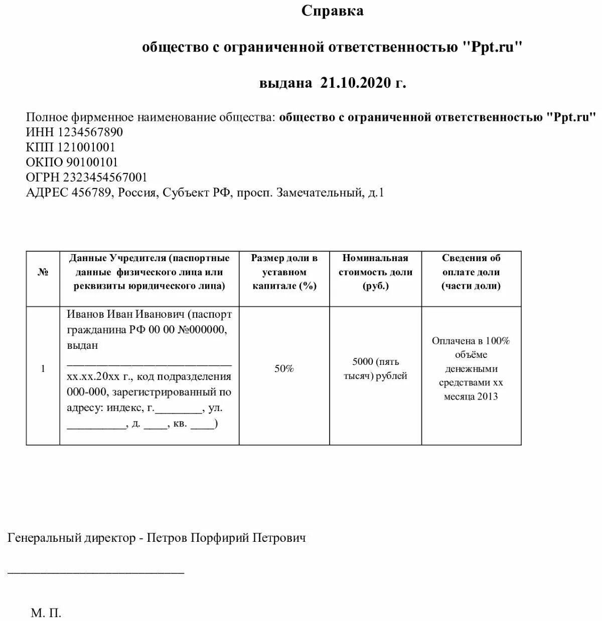 Списки учредителей ооо. Список участников ООО образец заполнения 2015. Справка о списке участников ООО образец. Образец список участников ООО образец заполнения 2021. Список участников ООО образец 2020.