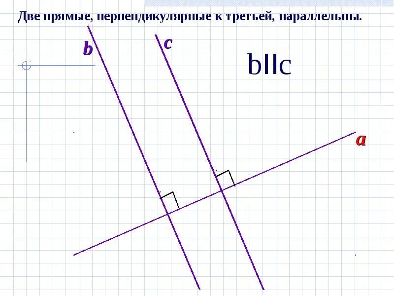 Две прямые параллельные третьей прямой перпендикулярны. Две прямые перпендикулярные третьей параллельны. 2 Прямые параллельные 3 прямой перпендикулярны. Две прямые перпендикулярные третьей прямой перпендикулярны.