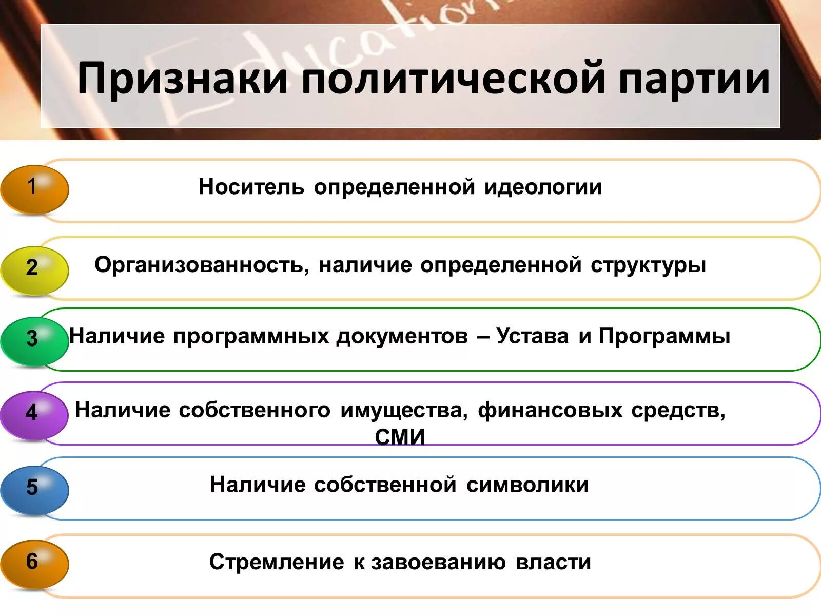 Укажите один из признаков современного. Признаки политической партии. Общие признаки политической партии. Политическая партия признаки. Важнейшие признаки политической партии.