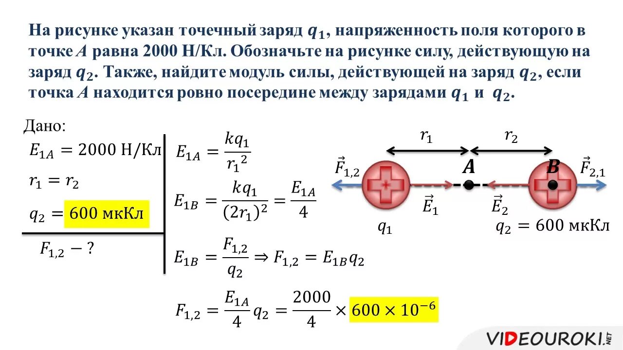 Задачи на электрическое поле напряженность электрического поля. Напряженность электрического поля задачи с решением. Решение задач по теме напряженность. Напряженность электрического поля 10 класс физика. Напряженность электростатического поля задачи.