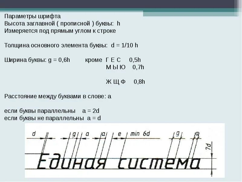 Шрифт 8 класс. Чертежный шрифт. Буквы в черчении. Черчение шрифты чертежные. Чертёжный шрифт как писать.