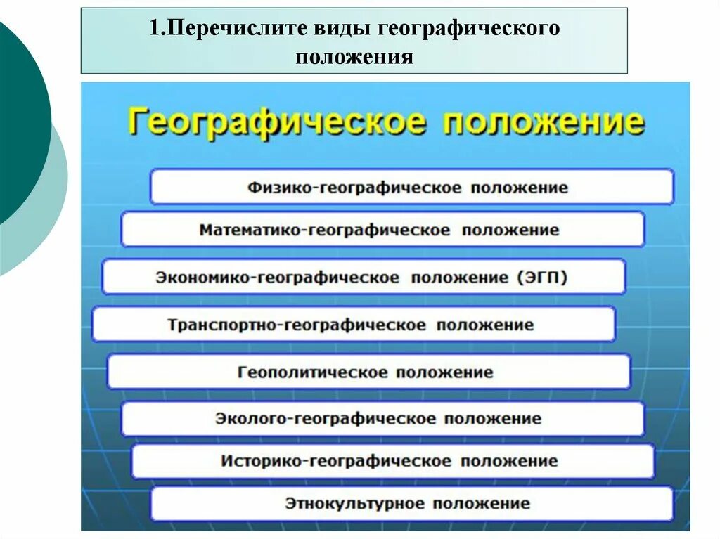 Оценить политико географическое положение россии. Экономико и политико географическое положение России. Виды географического положения. Особенности транспортно географического положения России. Политико-географическое положение России.