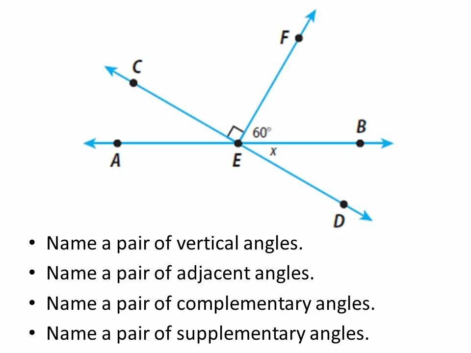 Complementary Angles. Supplementary Angles. «A pair of…» Предложения. Names of Angles. A pair of was or were