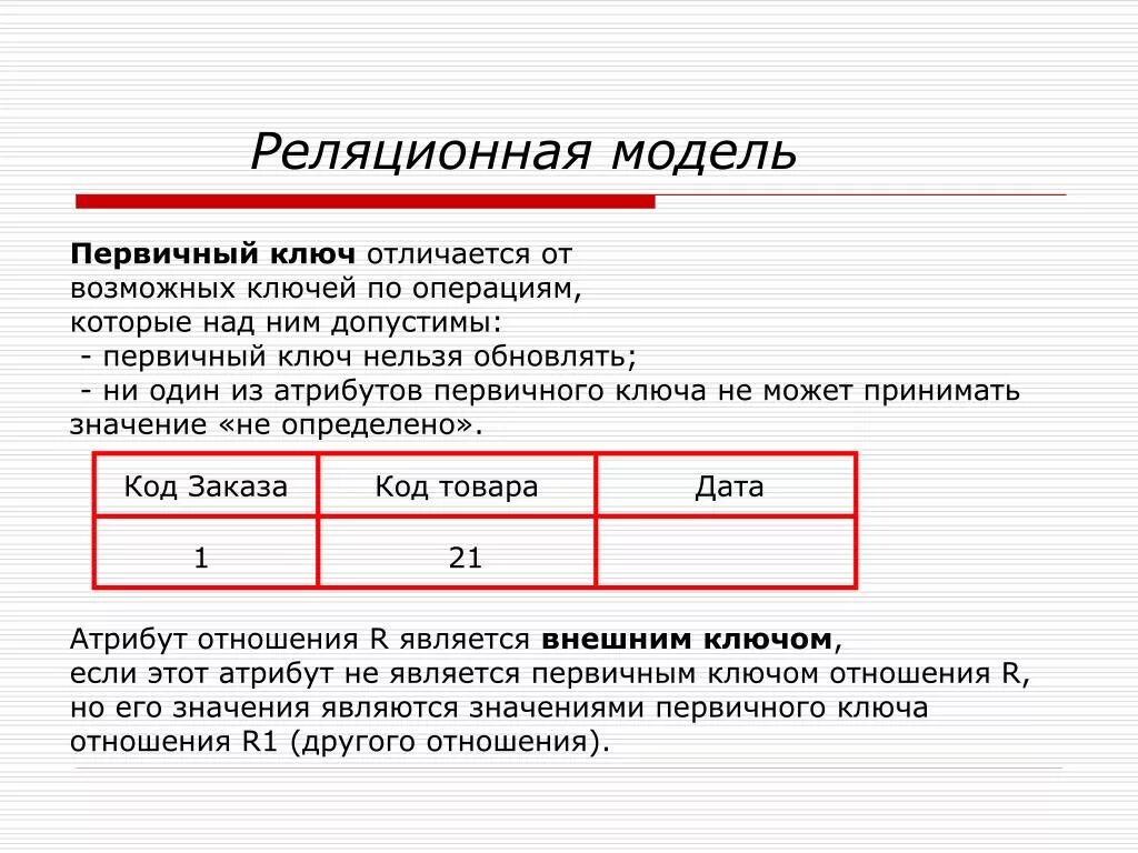 Первичный ключ 2. Реляционная модель. Первичный ключ. Первичный и внешний ключ. Реляционная модель данных.