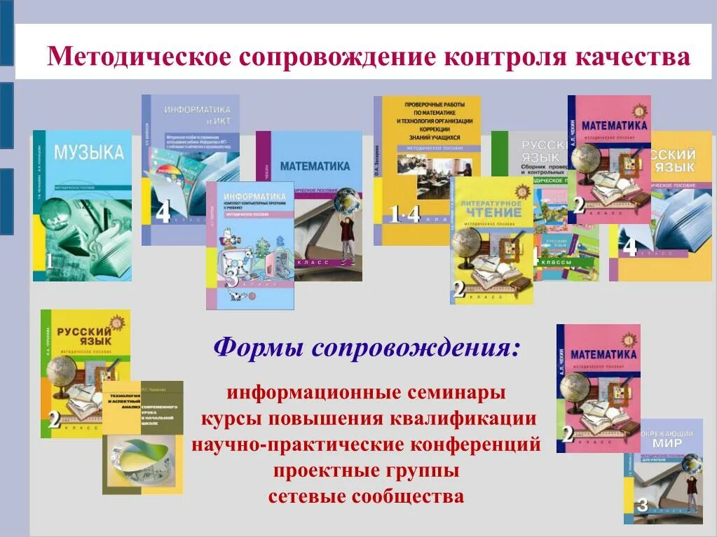 Организация методического сопровождения педагогических работников. Методическое сопровождение. Модель научно-методического сопровождения педагогов. Методическое сопровождение учителей. Методическое сопровождение для воспитателя.