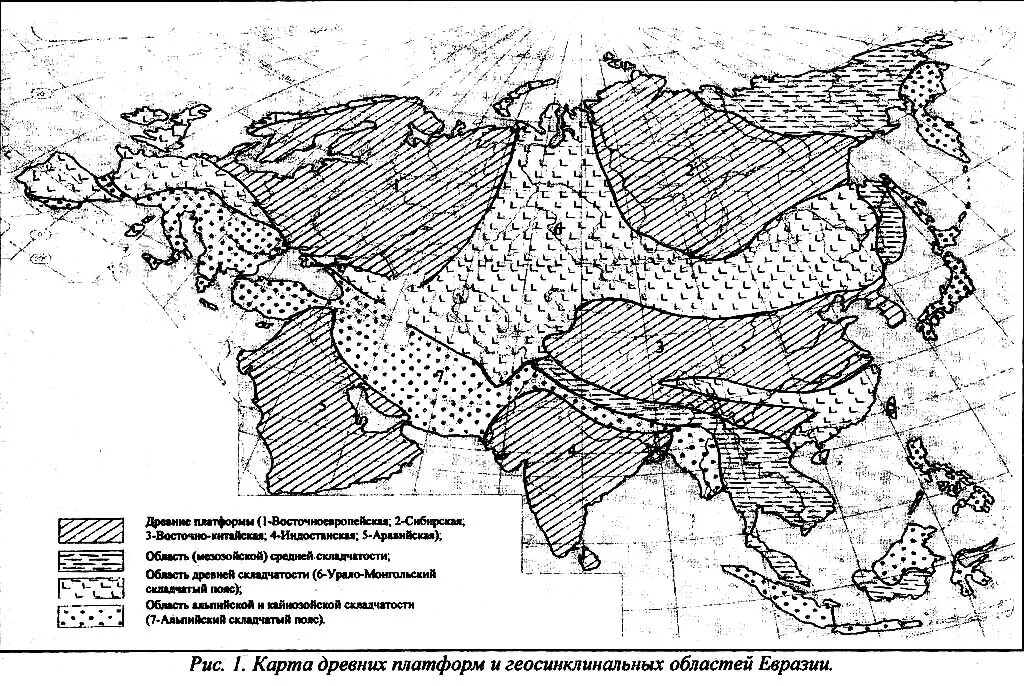 Пояса складчатости Евразии. Районы древних платформ Евразии. Древние платформы Евразии. Тектоническое районирование Урало монгольского пояса. Фундамент древних платформ имеет