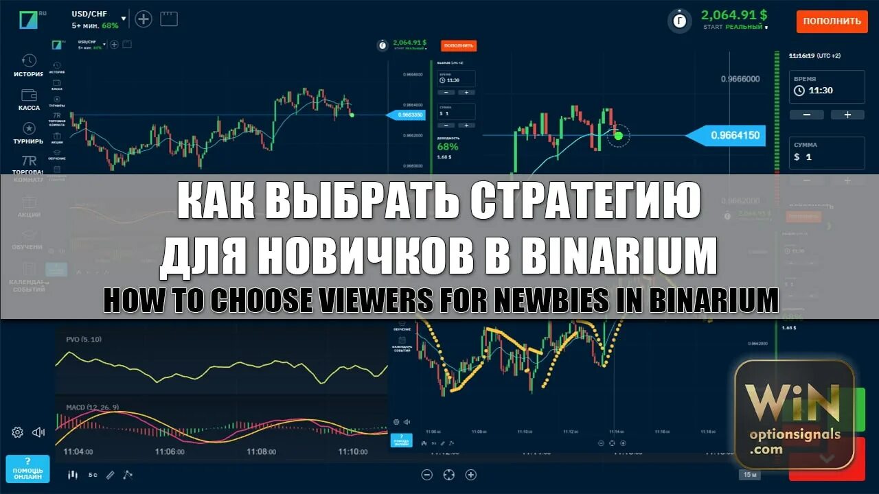 Торговый робот для бинариум. Бинариум бот. Сигналы на бинариум. Binarium отзывы. Торговый робот для бинариум.