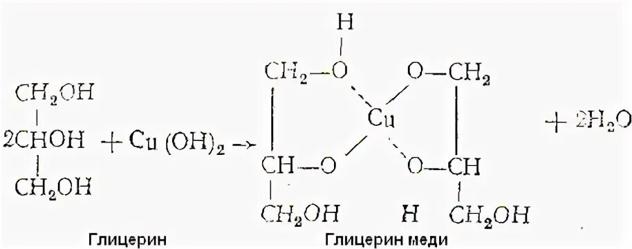 Глицерин реагирует с гидроксидом меди 2