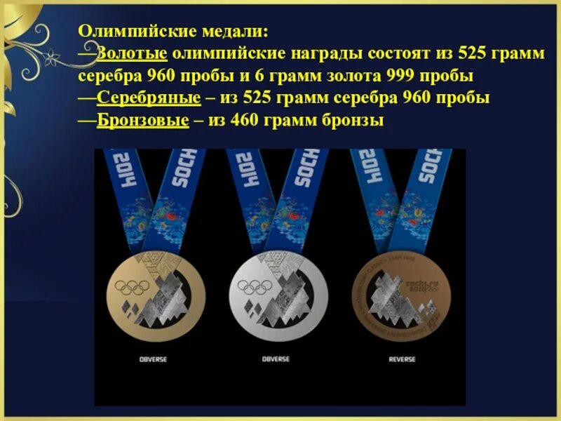 Сколько весит олимпийская. Золотая Олимпийская медаль. Олимпийские медали Сочи 2014. Олимпийская медаль из золота. Медали олимпиады 2014 Сочи.