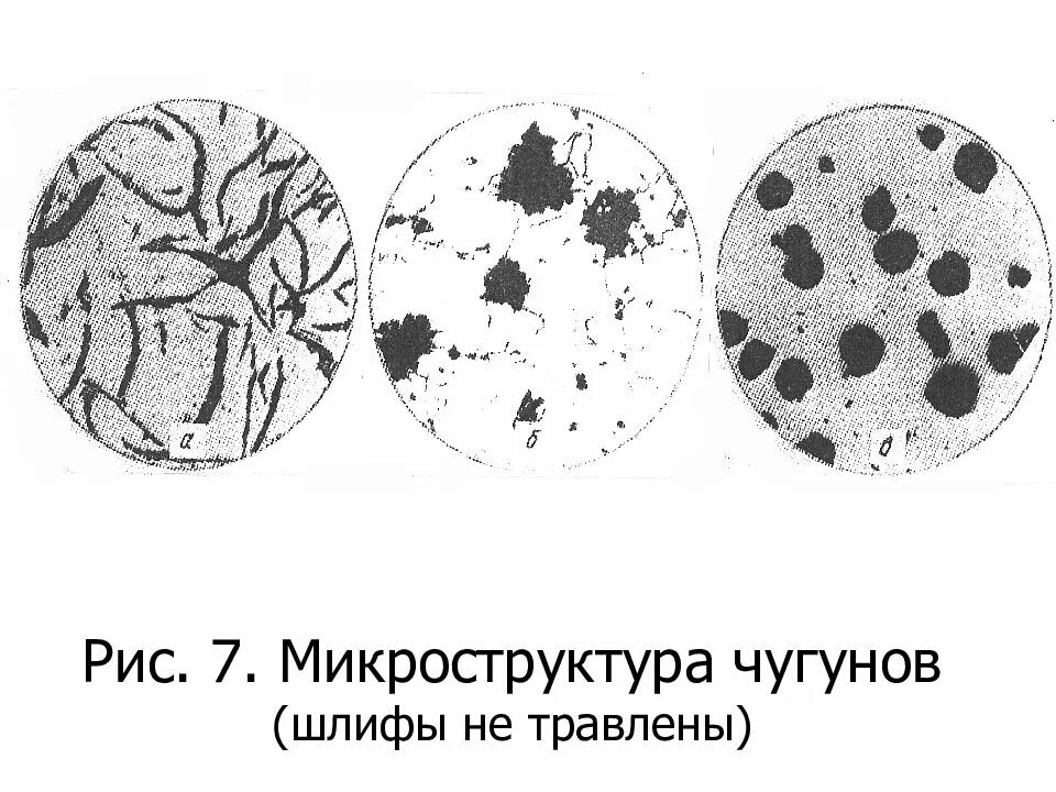 Какой чугун изображен на рисунке. Травленый шлиф серого чугуна. Микроструктура вч45. Микроструктура серого чугуна. Чугун микроструктура травленный.