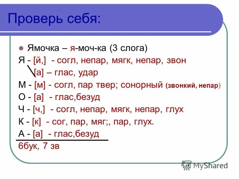 Звуки слова мель. Согл+глас+согл. Глас согл таблица. Глас и согл буквы звон и глухие. Я глас согл?.