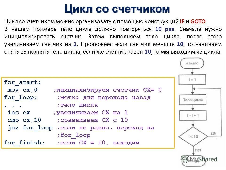 Циклические алгоритмы цикл со счетчиком. Цикл for с++. Цикл со значением со счетчиком. Цикл со значением со счетчиком. Цикл со значением со счетчиком.