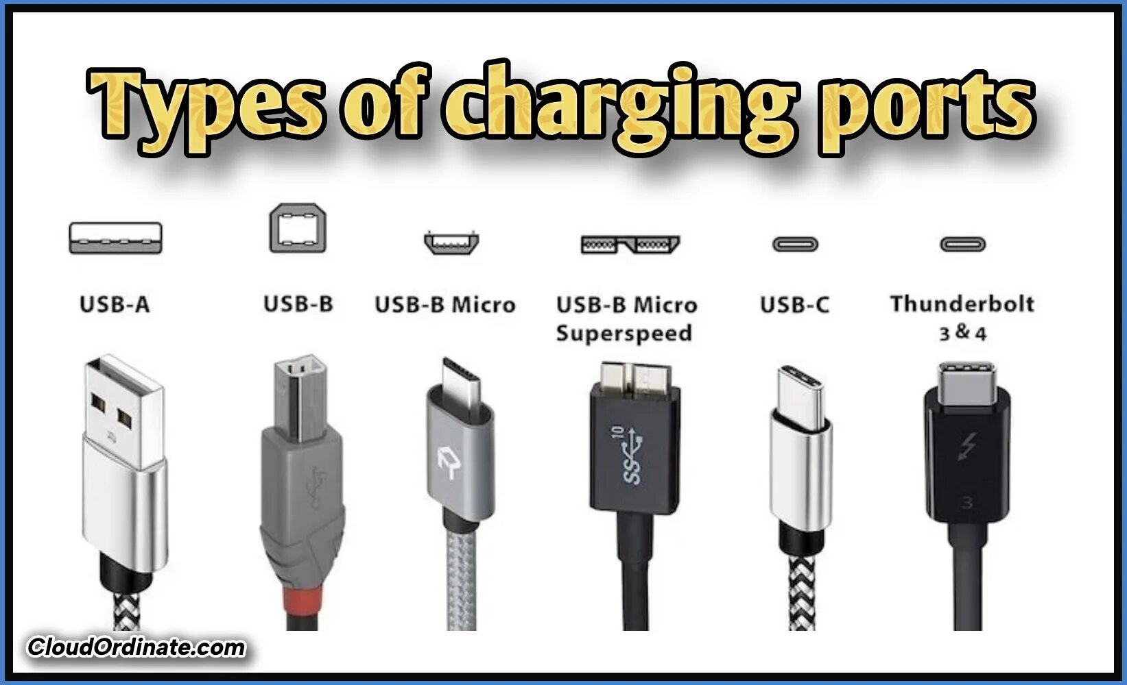 Type e to type c. Кабель micro usb 3.0 b 2 usb. кабель usb2.0 type c - micro b.. кабель usb-с - micro usb 3.0 тип b. micro-usb 2.0 тип b (разъем).
