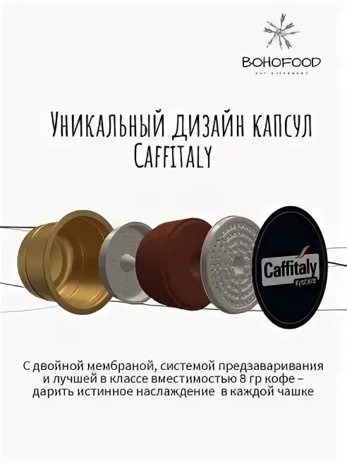 Caffitaly какие капсулы подходят. Caffitaly капсулы. капсулы для кофемашины caffitaly. размер капсул для кофемашины. кофе в капсулах caffitaly brasile.