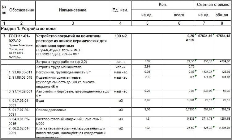 Расценка на укладку плитки на стены. Смета на отделку фасада керамогранитом. смета по укладке плитки. смета плитка керамическая. трудоемкость в смете.