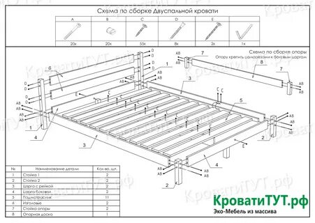 Эко сборка