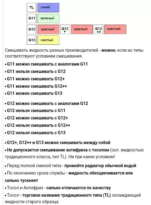 Маркировка антифриза g12 g11. Антифриз красный g12 перемешать. Антифриз g12 зеленый смешивание. Смешивание антифризов g12. В чем разница красного и зеленого антифриза