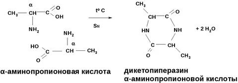 Получить аминопропионовую кислоту