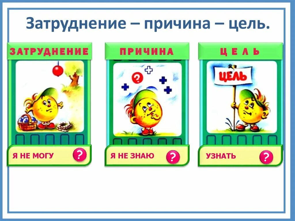 Мир деятельности шаги. Смайлы Петерсон мир деятельности. Смайлик мир деятельности картинки.