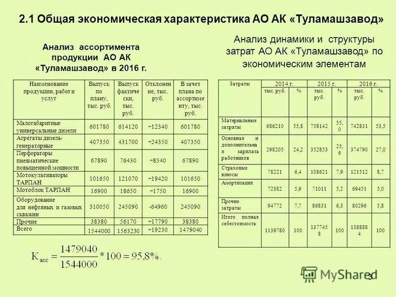 Экономический характер. Экономика общая характеристика организации" пример. Основные экономические характеристики отрасли. Экономическая характеристика предприятия. Характеристика экономики.
