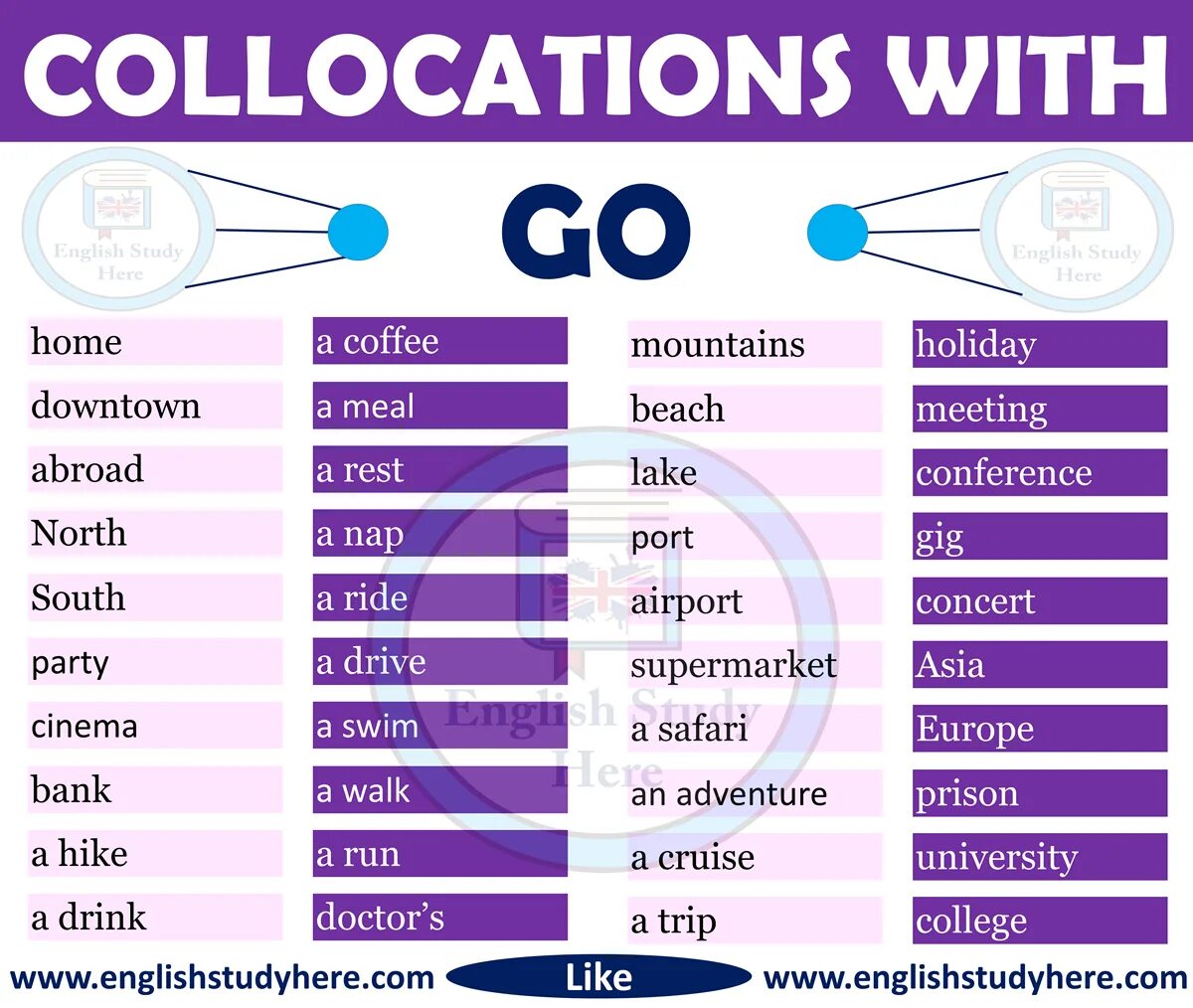 That go with. Collocation. collocations with. go collocations. collocations in english.