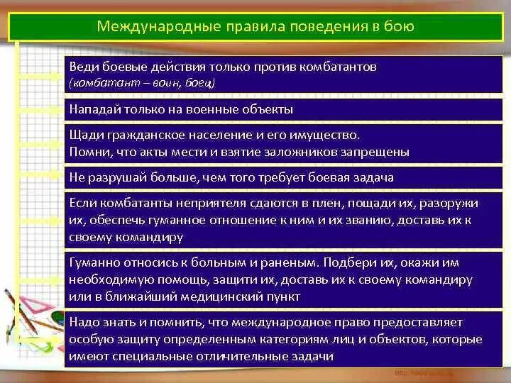 Международные правила поведения военнослужащего в бою.