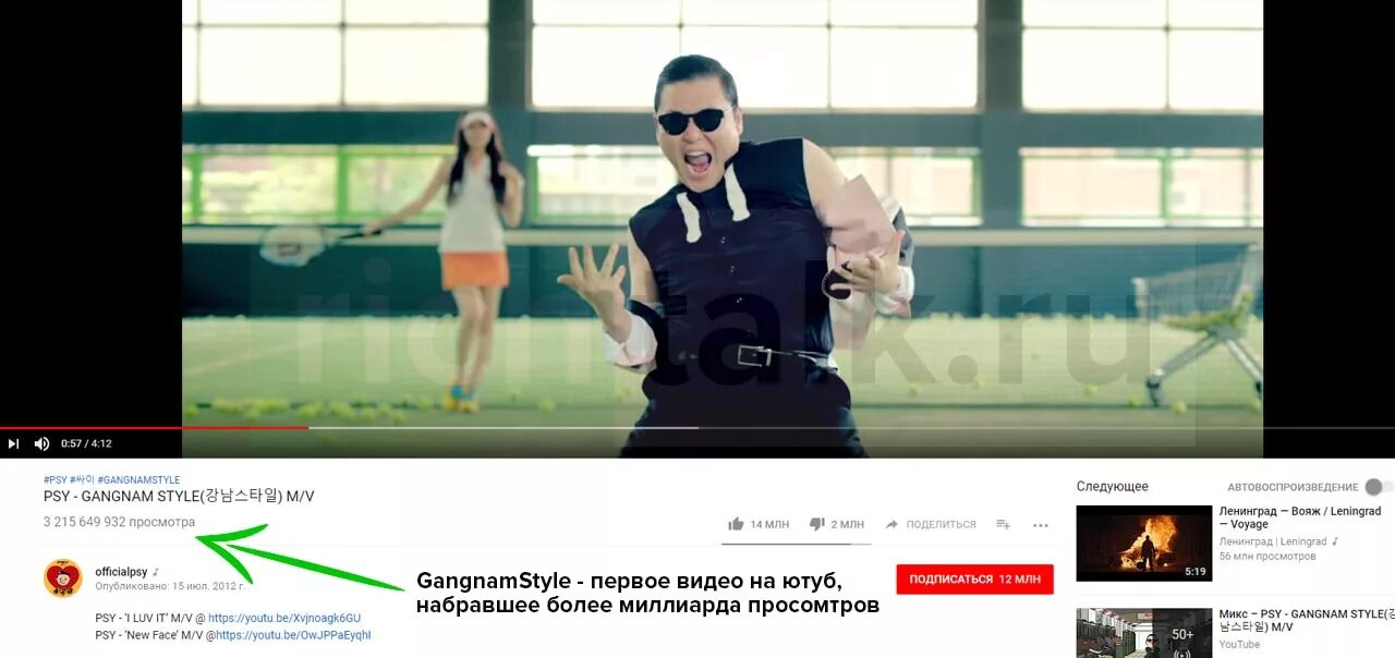 Видео популярное в ютуб какое. Самое популярное видео на youtube. Первый ролик на ютубе собравший 1 млрд просмотров. Самый популярный ролик на ютубе. Самый первый ролик на youtube.