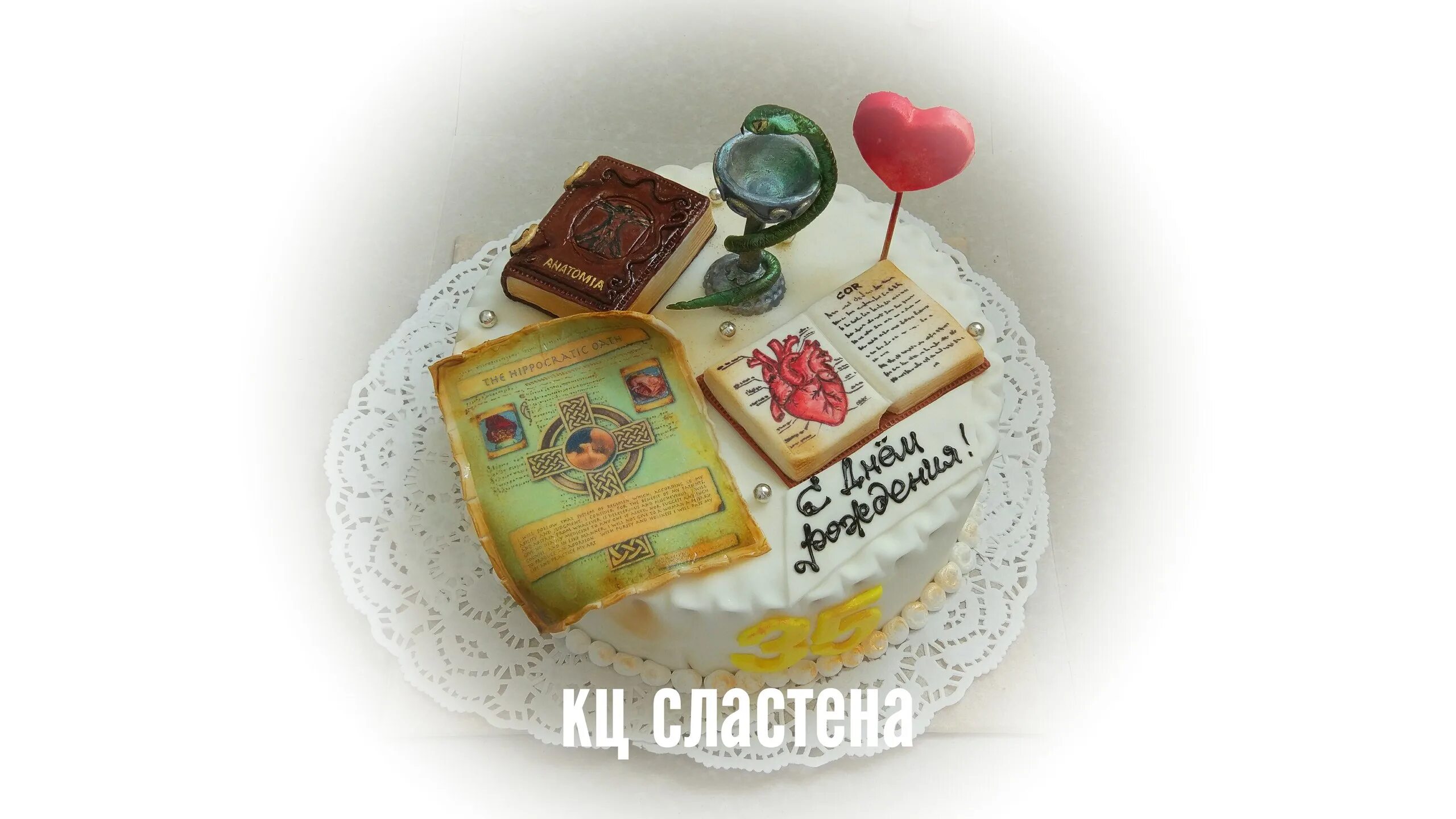 Торт чайковский. Торт "йогуртовый". Кондитерский цех сластена каменск-уральский. Торт ярославский сластена каменск-уральский. Торт ярославский сластена каменск-уральский.