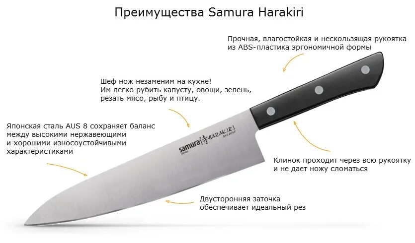 Сколько дают за нож. Нож Samura Harakiri. Нож шеф Samura Harakiri. Самура Дамаскус шеф нож. Нож шеф стль aus8.