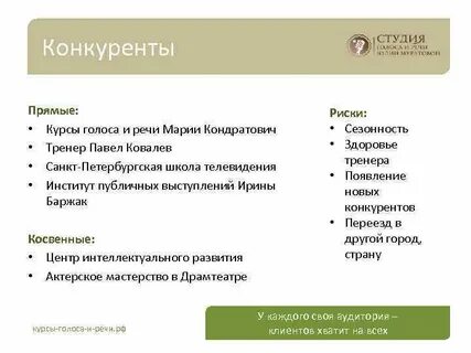 Голоса и речи марии кондратович