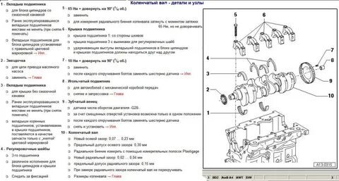 Момент затяжки шестерни коленвала