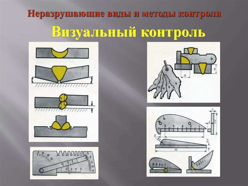 Визуальный метод неразрушающего контроля. Виды методов неразрушающего контроля. Виды неразрушимого контроля сварных соединений. Контроль сварочных швов методом неразрушающего контроля.