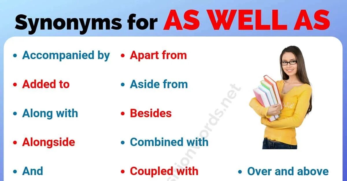 As well synonym. As well as synonym. Well синонимы. Synonyms to well. A lot as well