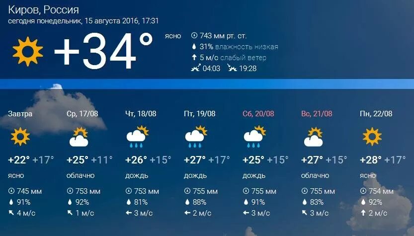 Прогноз погоды по часам моршанск. Градусы на завтра. Сколько сегодня было градусов. Сколько будет градусов завтра. Градусы на сегодняшний день.