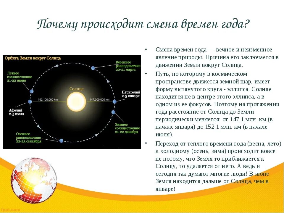 Смена времени история