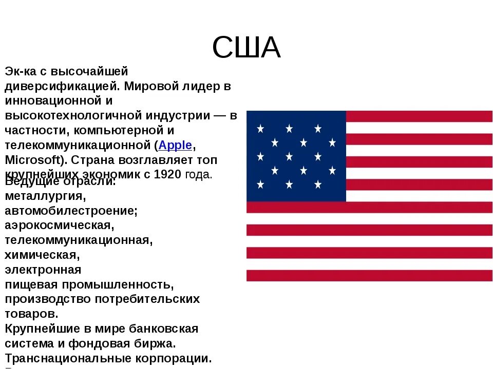 Опишу страну сша. США развивающиеся государства. США развивающиеся страны. Развитые страны США. США В мире.