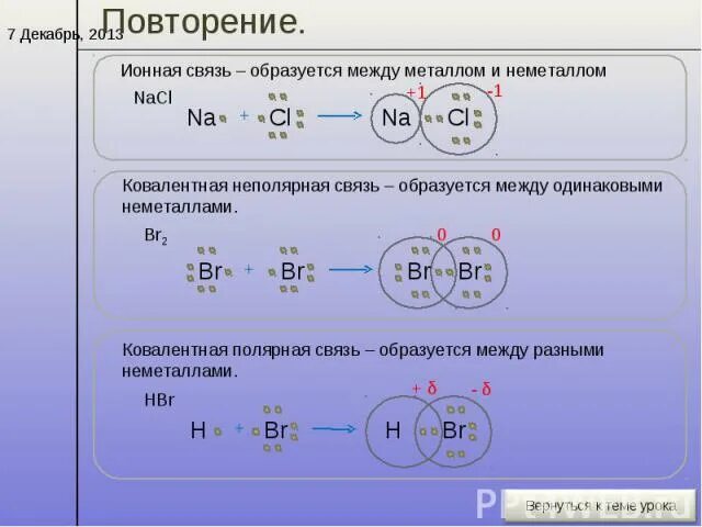 Элементами между которыми образуется. Co2 ковалентная Полярная. Со2 ковалентная Полярная связь схема. Ковалентная неполярная связь co2. Ковалентная связь co схема.