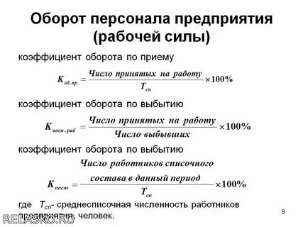 Кадровый оборот