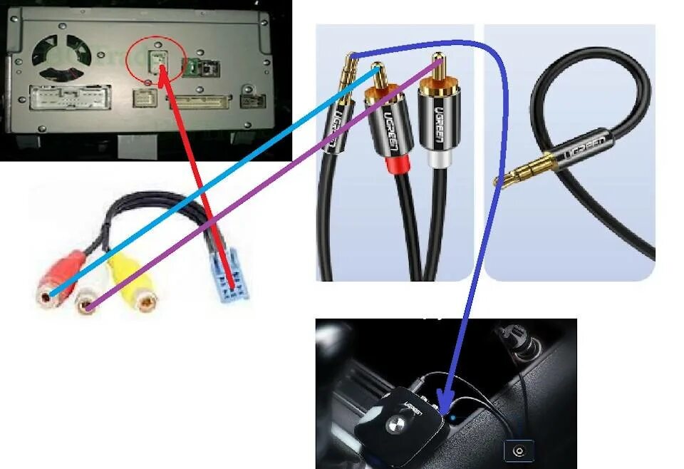 Подключение авто к телефону. Блютуз для автомагнитолы через аукс. USB адаптер подключить на aux для магнитолы. Микрофон аукс для магнитолы. Aux out кабель для магнитолы.