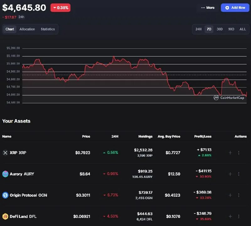 Ws insurer crypto v20 fileoperationslnservice. Ws insurer crypto v20 fileoperationslnservice