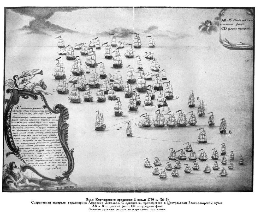 Сражение в керченском проливе. Сражение у Керченского пролива 1790. Сражение Ушакова 1790. Эскадра Адмирала Федора Ушакова Керченское сражение. Керченское Морское сражение Ушаков.