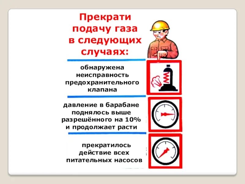 Возможные аварийные ситуации в котельных. Аварийная остановка парового котла. Аварийная ситуация котла. Неполадки при эксплуатации предохранительных клапанов. Аварийная остановка котла плакат.