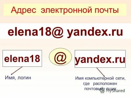 Электронная почта магазина