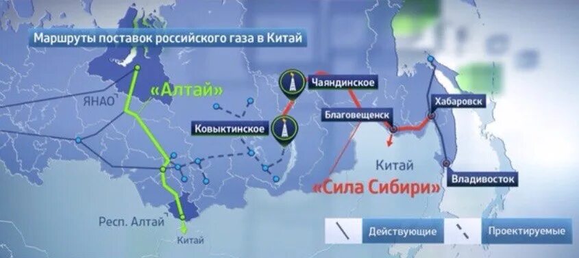 Газ сила сибири 2. Газ в китай сила сибири на карте. поставки газа в китай. сила сибири 2 маршрут. поставка российского газа в китай.