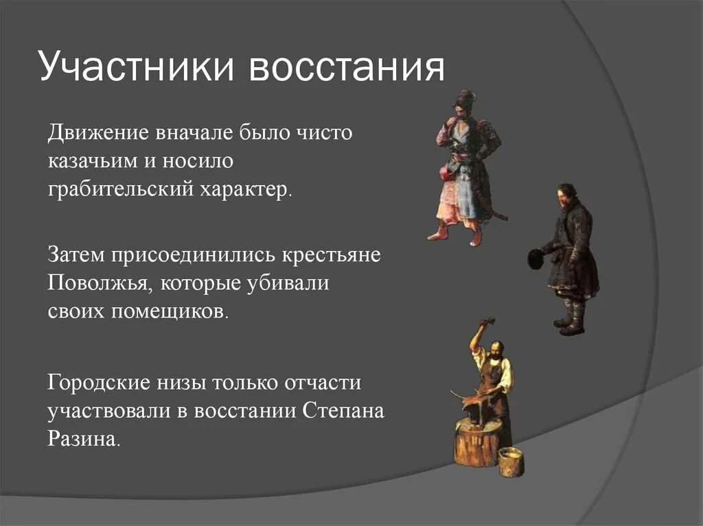 Восстание не принимали участие. Участники Восстания. Восстание Разина участники. Соловецкое восстание требования. Требования Восстания старообрядцев.