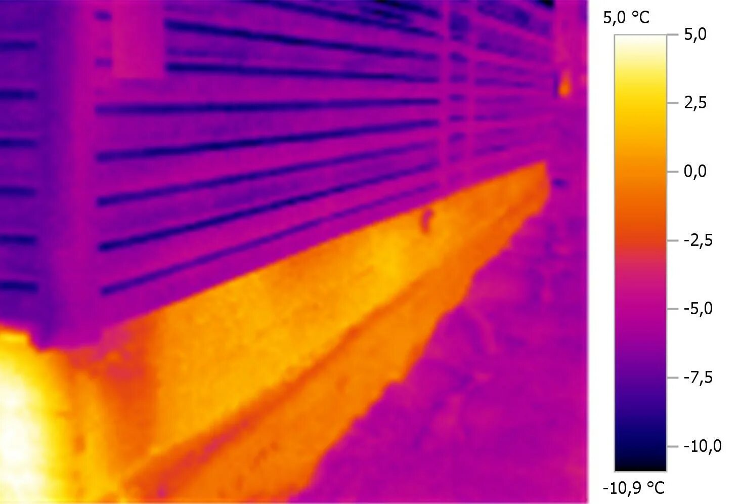 Теплопотери цоколя тепловизор. Фундамент в тепловизор. Теплопотери дома через фундамент. Тепловизионная съемка зданий. Тепловизор цвета