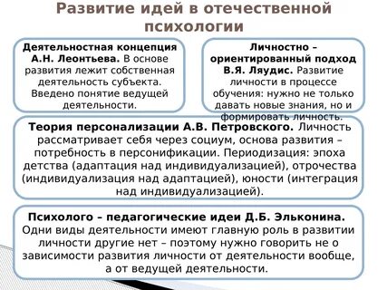 Принцип отечественной