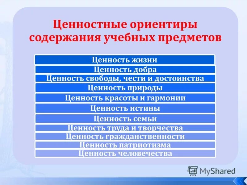 ценностные ориентиры. ценностные ориентиры содержания учебного предмета. ценностные ориентиры учебных предметов. описание ценностных ориентиров содержания учебного предмета. ценностные ориентиры учебных предметов.